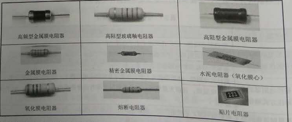 可調(diào)電阻器外形特征對(duì)比圖 可調(diào)電阻器外形特征對(duì)比圖
