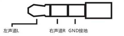三段式耳機插頭接線圖 三段式耳機插頭接線圖