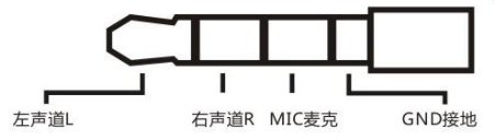 四段式耳機插座接線圖 四段式耳機插座接線圖