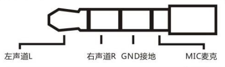 四段式耳機插頭接線圖 四段式耳機插頭接線圖