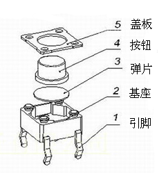 輕觸開關(guān)結(jié)構(gòu)圖 輕觸開關(guān)結(jié)構(gòu)圖